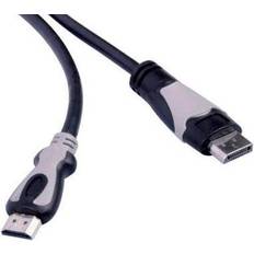Kabler PremiumCord KPORTADK01-02, 2