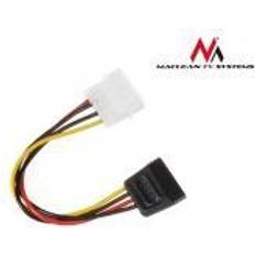 Maclean Molex