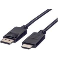 GREEN DisplayPort Cable, DP