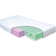 BabyMatex Dual Mattress 23.6x47.2"