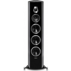 Sonetto VIII