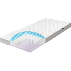 Dr. Lübbe Air Premium Mattress