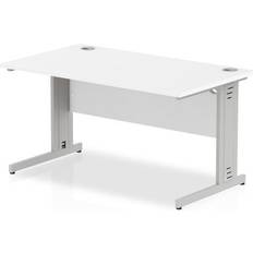 Best Desk Divider Screens Impulse 1400 800mm Straight Desk White Top