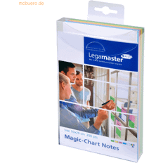 Legamaster magic chart Legamaster Magic-Chart Notes 100