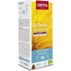 Laboratoires D-Toxis Seasons