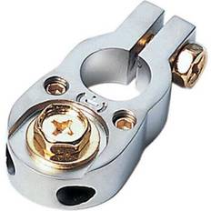 Batteripolsko plus, skruvanslutning 2x10mm²