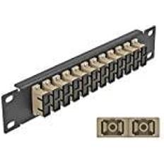 Patch panel DeLock Patch-panel