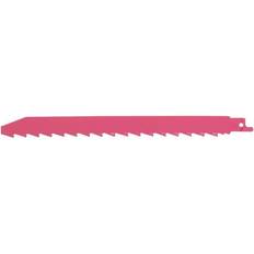 Bajonetsavklinge HM Pink