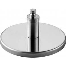 Device Adapter