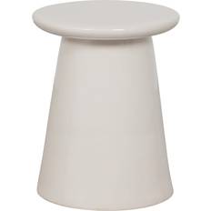 Button glaseret