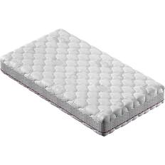Senge & Madrasser Silver Protect 90x200 Skummadras