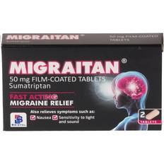 Migraitan 50mg Migraine Relief 2