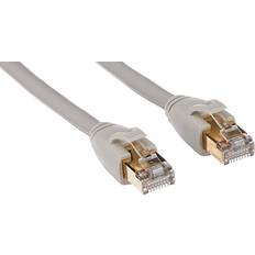 Basics RJ45 Cat7 Network Ethernet Patch Cable Feet