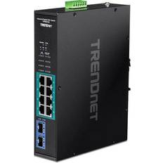 Trendnet TI-PGM102 10 Port Rail