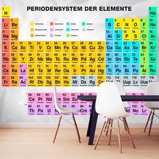 Artgeist Fototapet Periodensystem der Elemente, det periodiske system på tysk (flere størrelser) 250x175