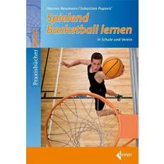 Basketball Spielend Basketball lernen