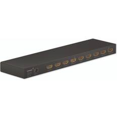 Goobay 58484 HDMI Splitter