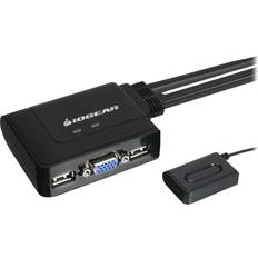 GCS22U