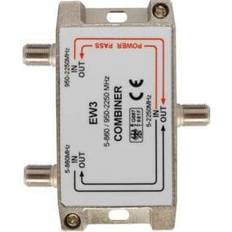 Sat Navs Kreiling Tech Einschleussweiche KR EW 3