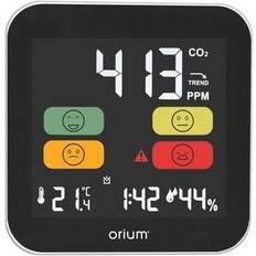 CEP CO2 Meter Screen