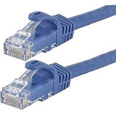 Monoprice Cat5e Ethernet patchkabel