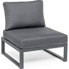 Hillerstorp Modulsoffor Hillerstorp Oxelunda mittdel Charcoal Modulsoffa