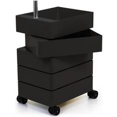 360 Container 5
