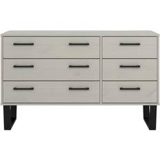 Core Products Texas Grey Chest of Drawer 119.3x73.6cm