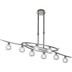 Telescopic