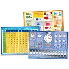 Plakate & Poster mindmemo Lernposter 3er Set Grundschule Die Uhrzeit + Formen&Körper + 1x1 Mathe Grundschul Poster Zusammenfassung