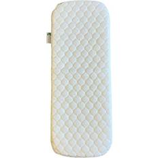 Nordic Ecolabel Pram Mattress