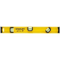 Waterpassen uitverkoop Stanley Waterpas I-beam 450mm 0-42-073