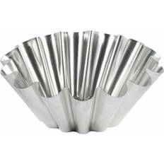 World Cuisine GOBEL Large Tin Brioche Mold Ribs Kageform