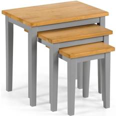 Grey Nesting Tables Julian Bowen Cleo Nesting Table