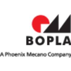Telai di Ricambio Bopla ELPH 1240-0200 ECOLINE_SET 83246200.HMT1 Contenitore a profilo Alluminio, ABS Naturale, Nero (RAL 9005) 1 pz
