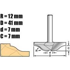 Sheet Materials Trend C150X1/4 raised panel 12MM radius