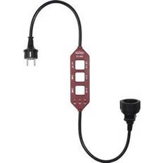 Testboy TV 435 Test Lead Adapter PG Plug