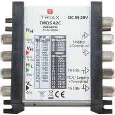 Triax Unicable Multischalter SCR/dSCR 22Khz TMDS