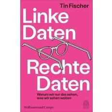 Media Player Linke Daten, Rechte Daten