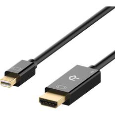 R1101 Mini DisplayPort Mini DP