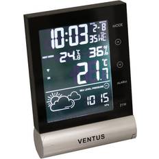 Ventus W170