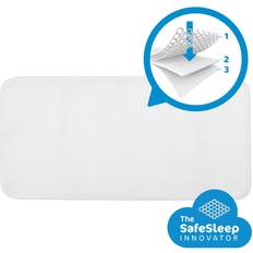 AeroSleep Madrasskydd Barnrum AeroSleep Safe Mattress Protector 50x83