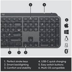Logitech mx keys combo business gen 2 Logitech MX Keys Combo for Business Gen 2