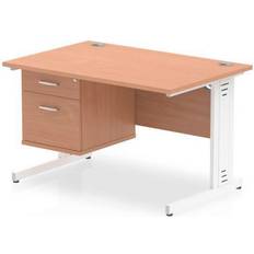 Impulse 1200 Writing Desk