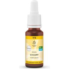 Hager Pharma Bachblomster Chikorie Chicory • 20ml.