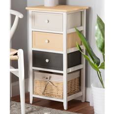 Multicolored Chest of Drawers Baxton Studio Organizers White/Multi-Colored Chest of Drawer