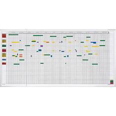Magnetoplan Jahresplaner F.5-Tage-Woche B1500xH1000 mm Set f.80 Mitarbeiter