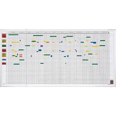 Magnetoplan Whiteboard, Plantafel