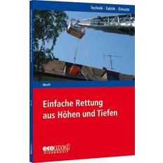 Eisenbahnen Einfache Rettung aus Höhen und Tiefen