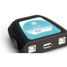 Manual USB 2.0 2